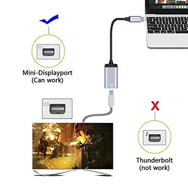 Alt view image 6 of 7 - USB-C Type C to Mini DP Displayport Cable Adapter 4K 2K 60hz for Tablet & Phone & Laptop