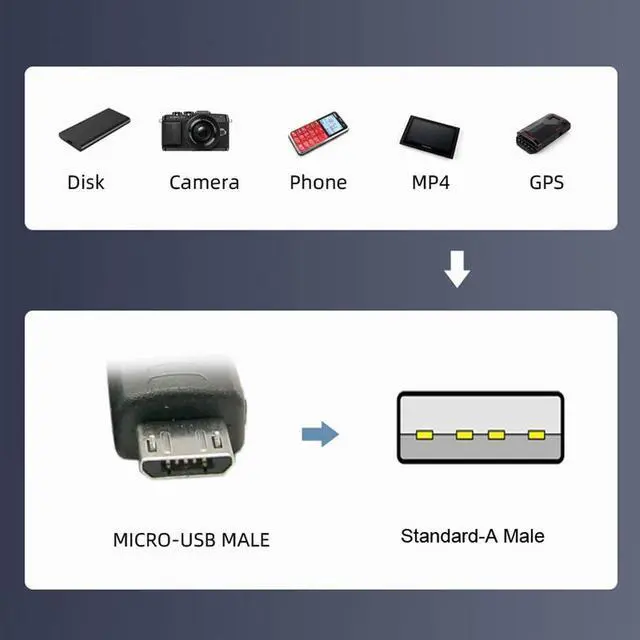 Alt view image 5 of 7 - Right Angled 90 Degree Micro USB 5Pin to USB 2.0 Data Charge Cable for Phone Tablet 480Mbps Transfer Speed (25cm)