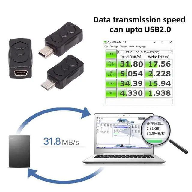 Alt view image 3 of 7 - 6pcs/lot 480Mbps Data Type-A Micro USB 2.0 Mini USB 5Pin Male to Female Extension 5V2A Power Adapter