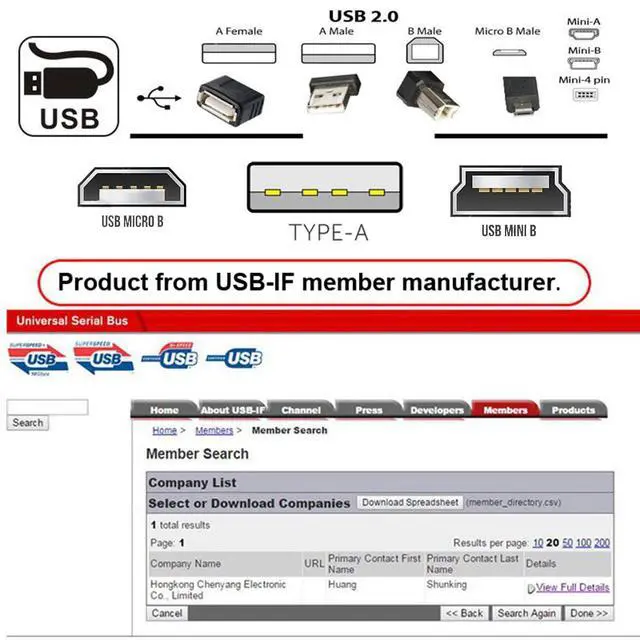Alt view image 4 of 7 - 6pcs/lot 480Mbps Data Type-A Micro USB 2.0 Mini USB 5Pin Male to Female Extension 5V2A Power Adapter