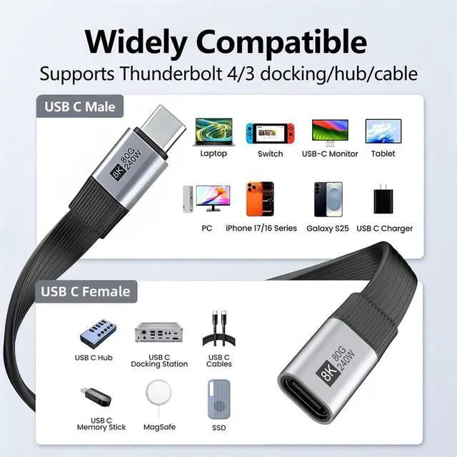 Alt view image 7 of 7 - USB5.0 Flat Slim FPC 240W 80Gbps 20cm Male to Female Extension Cable 16K 8K 60Hz 5K Compatible with 40Gbps USB4.0 Thunderbolt3/4/5