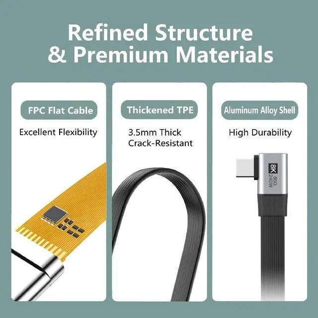 Alt view image 7 of 7 - USB5.0 80Gbps Flat Slim FPC Male to Male 240W 16K 8K 60Hz 5K Extension Cable Dual Right Angled 90 Degree 20cm Compatible with 40Gbps USB4.0 Thunderbolt3/4/5