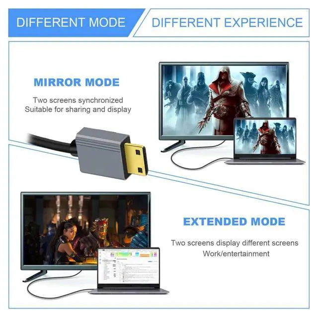 Alt view image 3 of 7 - 8K 60hz Mini HDMI 2.1 Male to HDMI Male Stretch Coiled Right Angled Cable for HDTV Computer Laptop Monitor 100cm