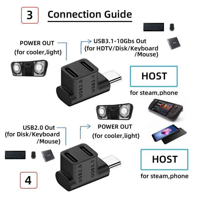 Alt view image 6 of 7 - 10Gbps Opposite U Shape Back Angled USB3.0 Type C Male to Female Power Data Video Adapter Compatible with Steam Deck Phone Laptop