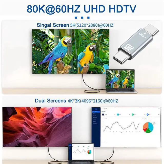 Alt view image 4 of 7 - 40Gbps Male to Male Straight USB4 Type C Connector 100W Power Data 8K Video Adapter for Laptop Phone