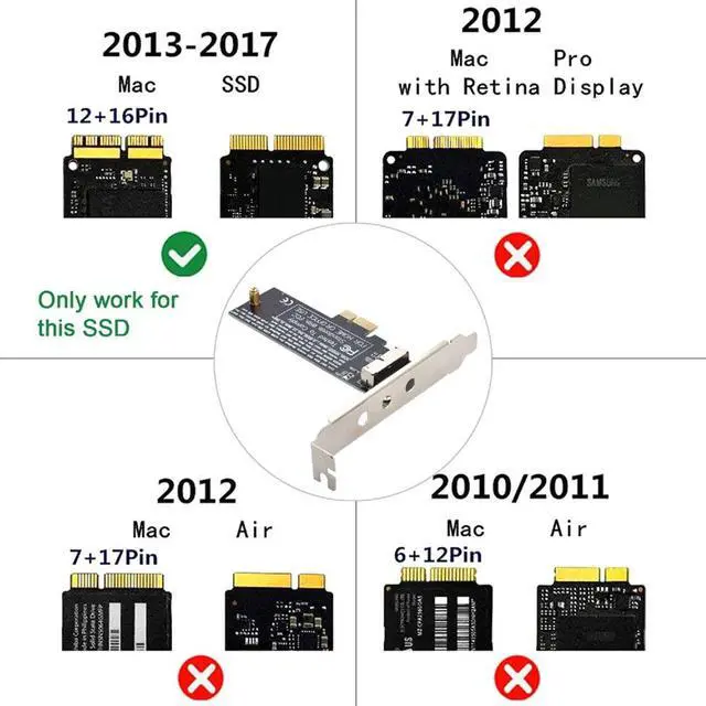 Alt view image 6 of 7 - PCI Express PCI-E 1X to 12+16Pin 2013-2017 Mac Pro Air SSD Convert Card for A1493 A1502 A1465 A1466
