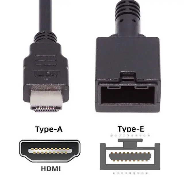 Alt view image 5 of 7 - HDMI 1.4 Type-E Female to 4K Type A Male Video Audio Cable for Automotive Connection System Grade Connector 50cm