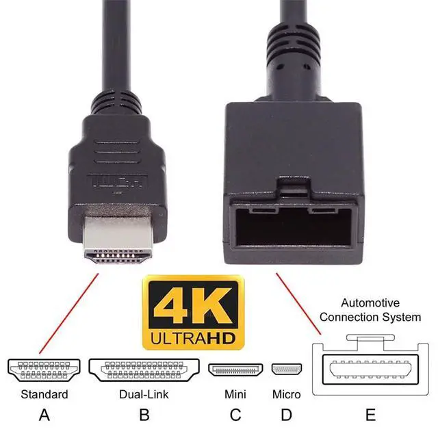 Alt view image 6 of 7 - HDMI 1.4 Type-E Female to 4K Type A Male Video Audio Cable for Automotive Connection System Grade Connector 50cm
