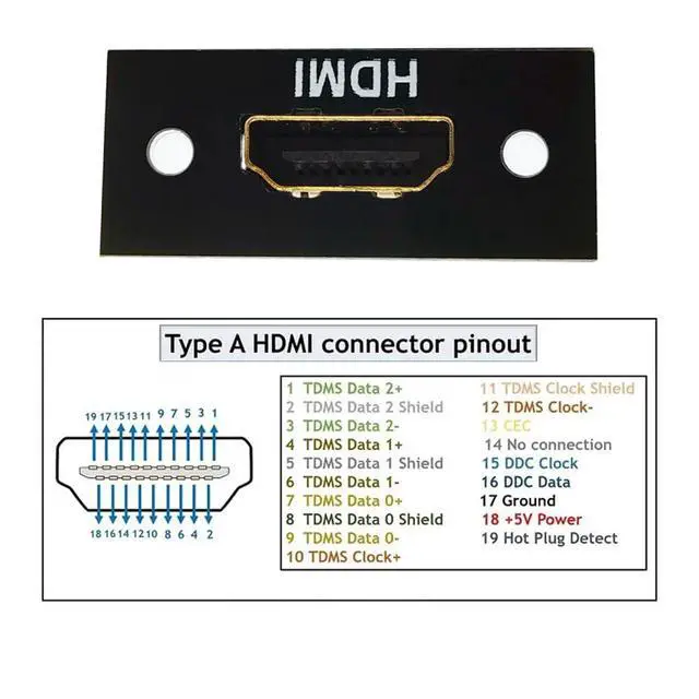 Alt view image 3 of 7 - 5pcs/Set DIY OEM HDMI 8K Solder Type Type-A Female Socket Connector Receptacle with Panel Mount