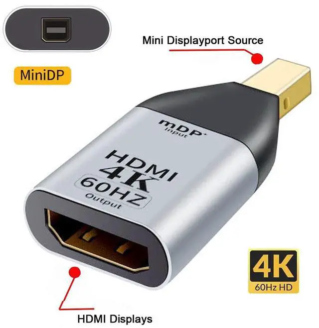 Alt view image 2 of 7 - Mini DisplayPort DP Source to HDMI Sink Displays 4K@60hz Ultra HD Converter Adapter for Laptop Mac