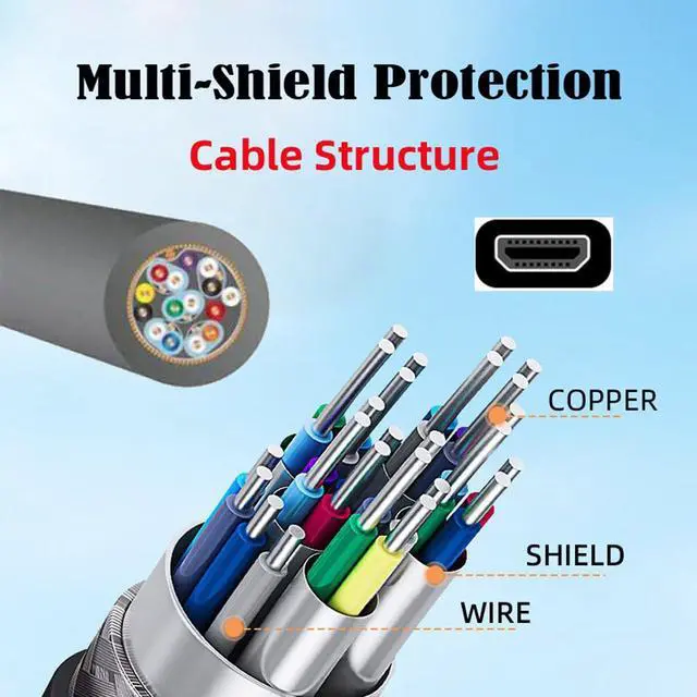 Alt view image 6 of 7 - Micro HDMI Male to HDMI Female Adapter Short Cable 4K 60hz UHD Cord 10cm for Camera Laptop HDTV Monitor