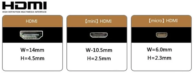 Alt view image 4 of 7 - FPV Down Angled 90 Degree HDMI Male to Female FPC Flat Cable for HDTV Multicopter Aerial Photography 80CM