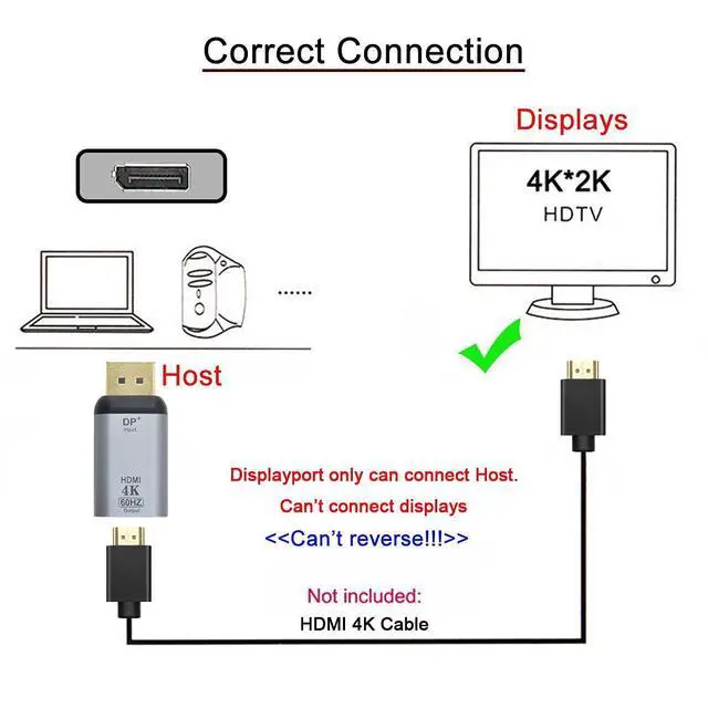 Alt view image 5 of 7 - DisplayPort DP Source to HDMI Sink Displays 4K@60hz Ultra HD Converter Adapter for Laptop HDTV