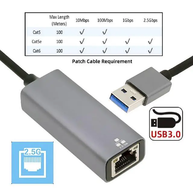 Alt view image 2 of 7 - RJ45 2.5Gbps 2500Mbps to Type-A USB3.0 GBE 1000Mbps Gigabit Ethernet Network LAN Cable Adapter for Desktop Motherboard