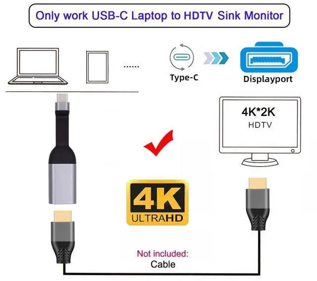 Alt view image 6 of 7 - 4K 60hz USB-C Source to Displayport Sink HDTV Adapter Ultra Slim Flat Cable 1080p for Laptop Tablet Phone