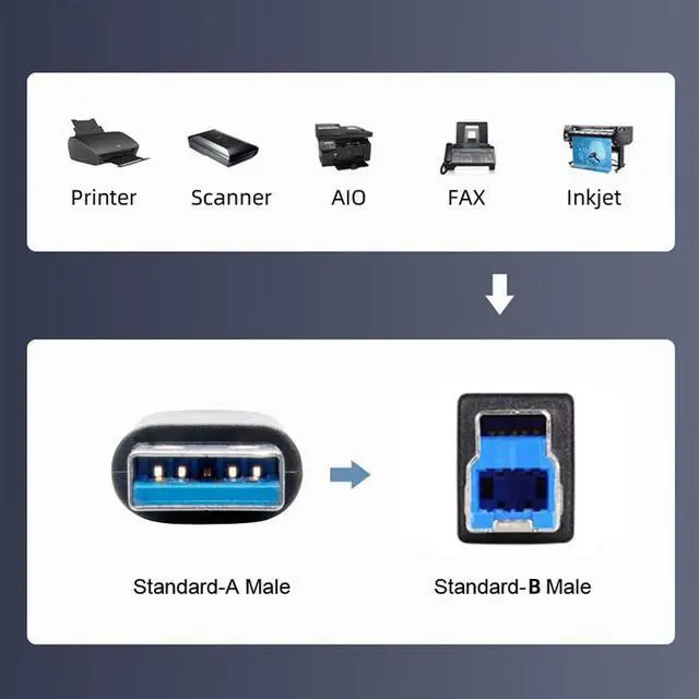 Alt view image 7 of 7 - 5Gbps USB3.0 Type-A Male to USB3.0 Type-B Male OTG Stretch Coiled Cable Extension for Disk Phone Camera Data 100cm
