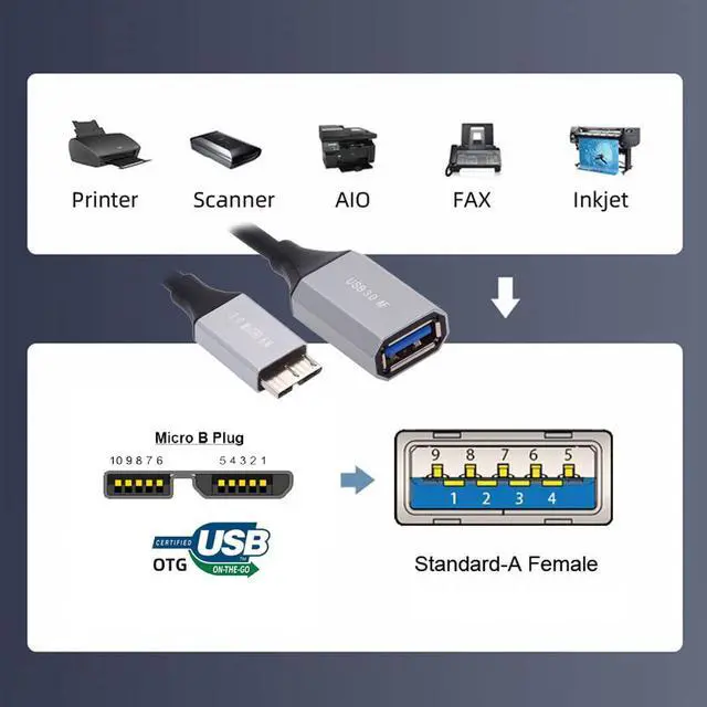 Alt view image 5 of 7 - 5Gbps Micro-USB3.0 Male Host to USB3.0-A Female OTG Stretch Coiled Cable Extension for Disk Phone Camera Data 100cm