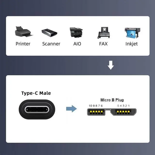 Alt view image 6 of 7 - 5Gbps Type-C USB-C Host to Micro-USB3.0 Male OTG Stretch Coiled Cable Extension for Disk Phone Camera Data 100cm