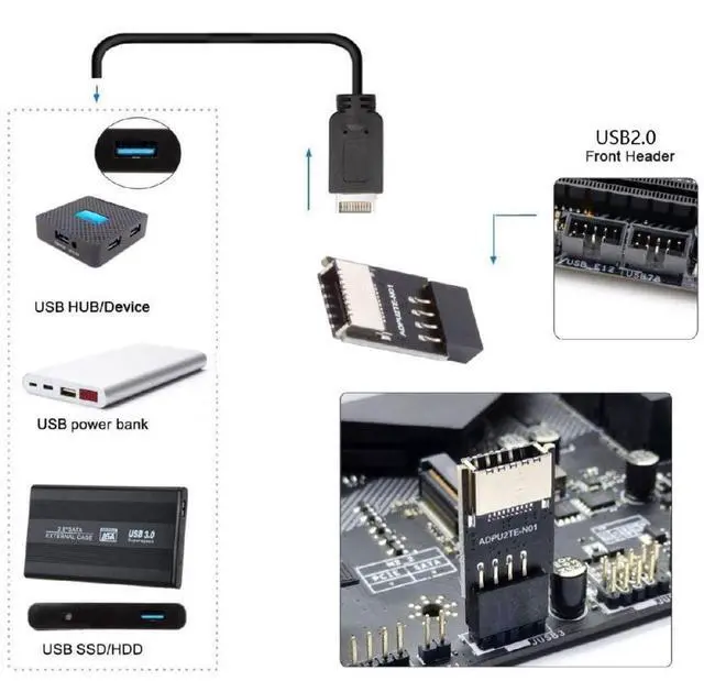 Alt view image 2 of 7 - USB 3.1 Front Panel Socket Key-A Type-E to USB 2.0 9Pin 10Pin Mainboard Header Male Extension Adapter