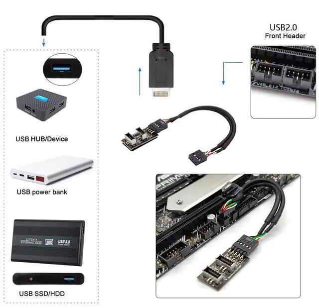 Alt view image 4 of 7 - Dual USB 3.1 Front Panel IDC Socket Key-A Type-E to USB 2.0 9Pin 10Pin Mainboard Header Male Cable Extension Adapter 20cm