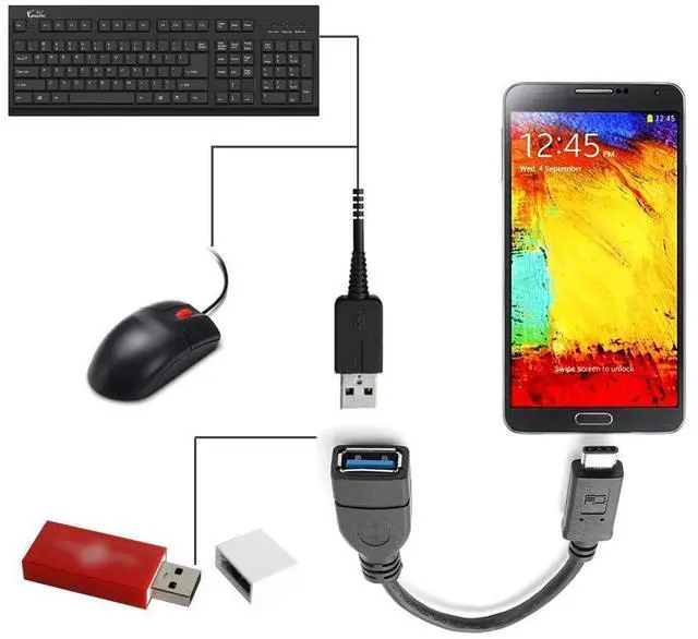 Alt view image 2 of 7 - Reversible Design USB 3.0 3.1 Type C Male Connector to A Female OTG Data Cable for Tablet Mobile Phone 20cm