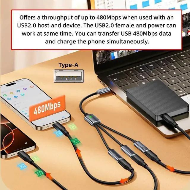 Alt view image 2 of 7 - USB-A Male to 3-Port USB 2.0 Female Hub Adapter Bus-Powered for Laptop & Desktop Connect Mouse Keyboard Flash Drive