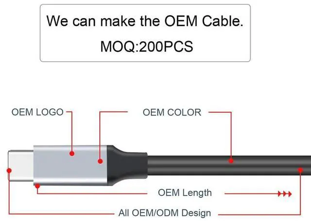 Alt view image 2 of 7 - USB-C USB 3.1 Type-C Male to Female Extension Data Cable 10Gbps 100W with Sleeve for Laptop Phone 50CM