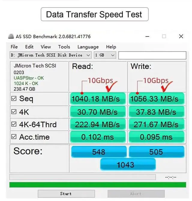 Alt view image 3 of 7 - USB-C USB 3.1 Type-C Male to Female Extension Data Cable 10Gbps 100W with Sleeve for Laptop Phone 50CM