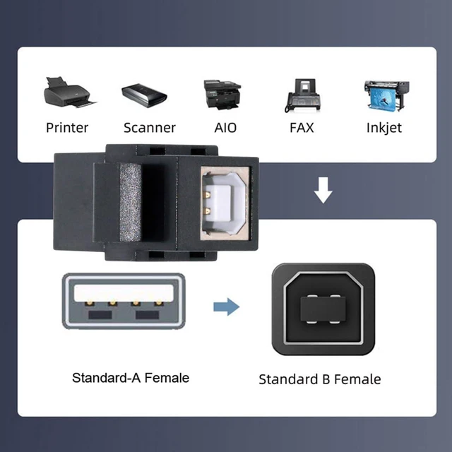 Alt view image 6 of 7 - 480Mbps USB2.0 A Female to USB Type-B Female Extension Keystone Jack Coupler Adapter for Wall Plate Panel USB Cable