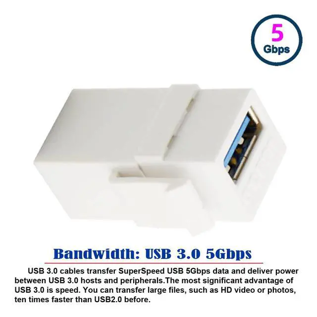 Alt view image 4 of 7 - USB 3.0 A Female to A Female Extension Keystone Jack Coupler Adapter for Wall Plate Panel USB Cable
