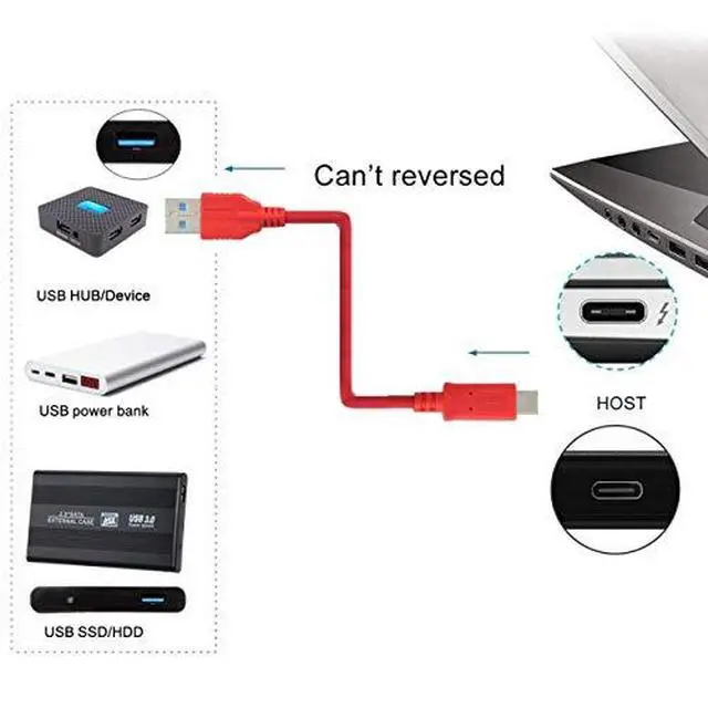 Alt view image 4 of 4 - USB 3.1 Type C Male USB-C Host to Standard USB3.0-A Male Device OTG Data Cable 30cm for Laptop Phone