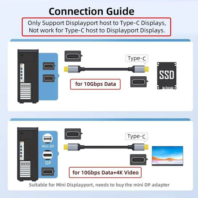 Alt view image 4 of 7 - Mini Displayport 1.4 Input PCI-E Express 4X to Dual USB 3.1 Type-C USB-C 10Gbps & 4K 60hz Output Desktop Graphics Expansion Card Adapter ASM3142