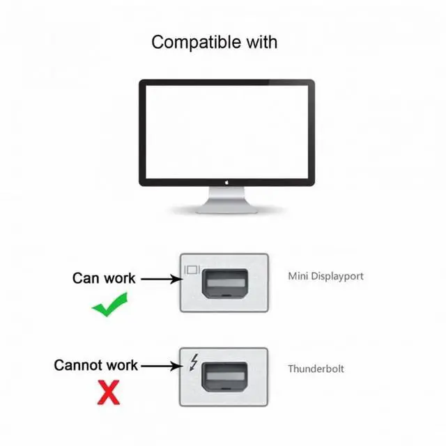 Alt view image 3 of 7 - 10Gbps 100W Cable USB-C Type C Female Source to Mini Displayport DP Sink HDTV Adapter 4K 60hz 1080p for Tablet & Phone & Laptop