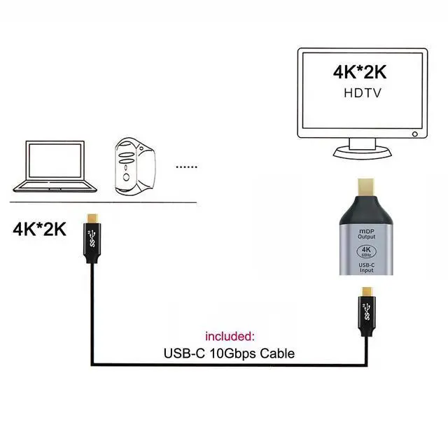 Alt view image 7 of 7 - 10Gbps 100W Cable USB-C Type C Female Source to Mini Displayport DP Sink HDTV Adapter 4K 60hz 1080p for Tablet & Phone & Laptop