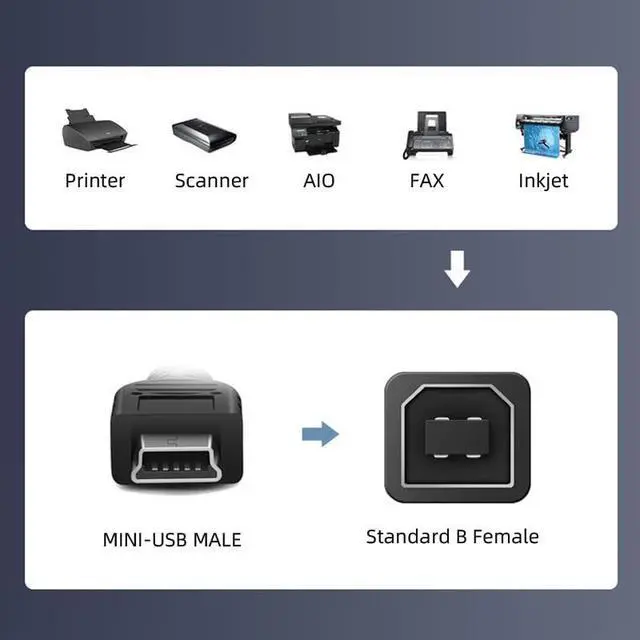 Alt view image 4 of 7 - 5pin Mini USB 5pin Male to USB B Female Panel Mount Type Cable 20cm with Screws
