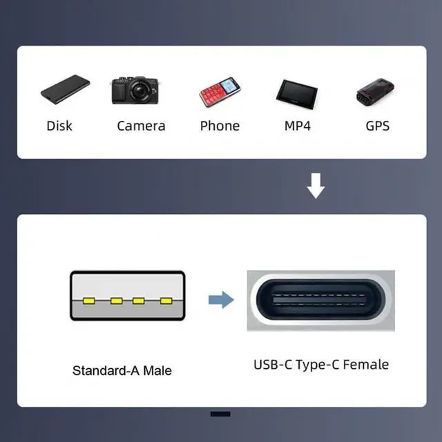 Alt view image 6 of 7 - 2m Right Angled USB 3.1 Type C USB-C to USB 2.0 Cable for Tablet & Mobile Phone Black (200cm)