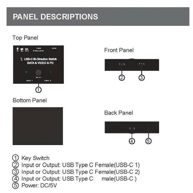 Alt view image 6 of 7 - USB-C Type-C Bi-Direction Switch MST 1 to 2 Hub Support Video Data PD 8K@30hz 100W 10Gbps with 50cm Cable