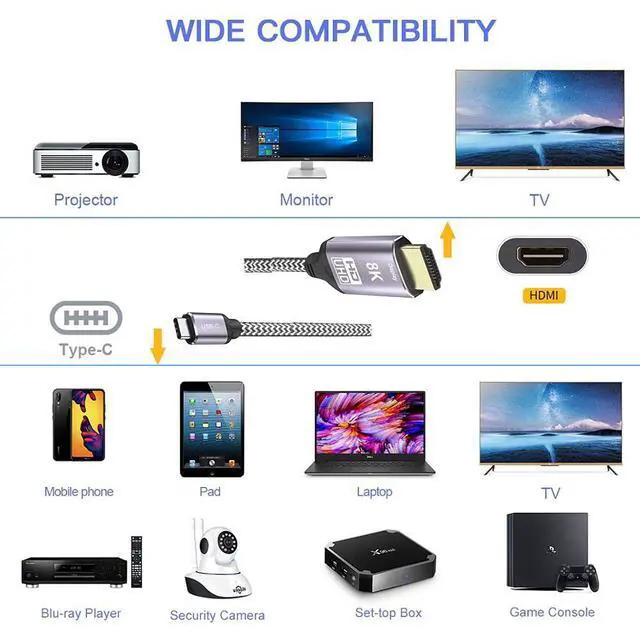 Alt view image 4 of 7 - USB4 USB-C Type-C Source to HDMI 2.0 Display 8K UHD 4K DP to HDMI Male Monitor Cable Connector 1.8m 6ft