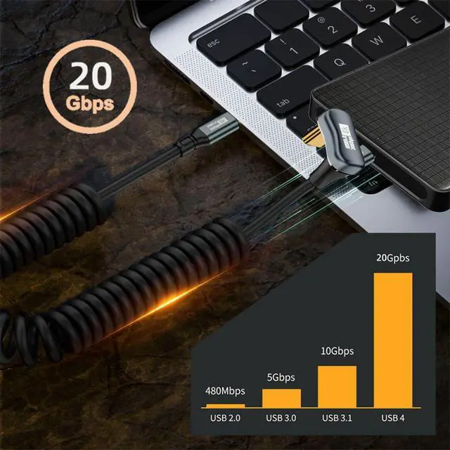Alt view image 7 of 7 - 20Gbps 100W USB4 Stretch Coiled USB-C Cable 8K Type-C Male to Male Cable Power & Data for Laptop Keyboard Tablet 180cm After Stretch(Opposite Back Angled)