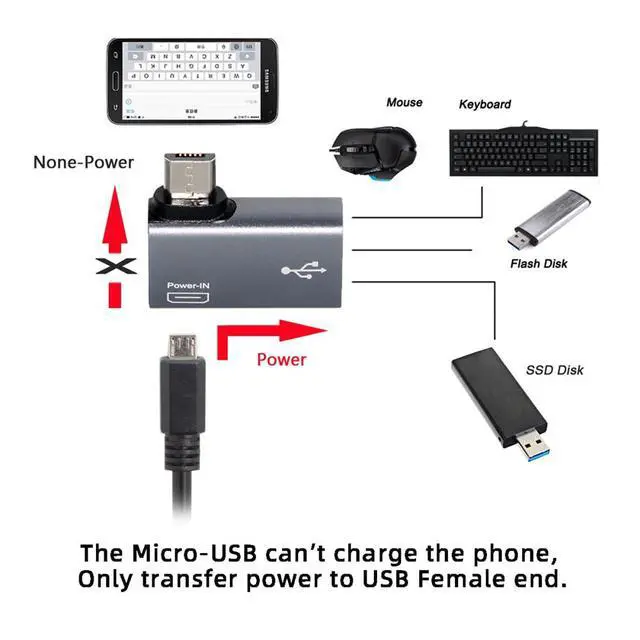 Alt view image 3 of 7 - Micro USB 2.0 to USB Standard Type-A Female OTG Host Adapter Left Angled 90 Degree with Micro USB Power for Phone Tablet