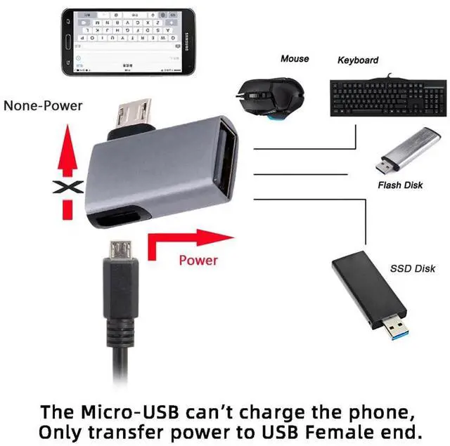 Alt view image 5 of 7 - Micro USB 2.0 to USB Standard Type-A Female OTG Host Adapter Right Angled 90 Degree with Micro USB Power for Phone Tablet