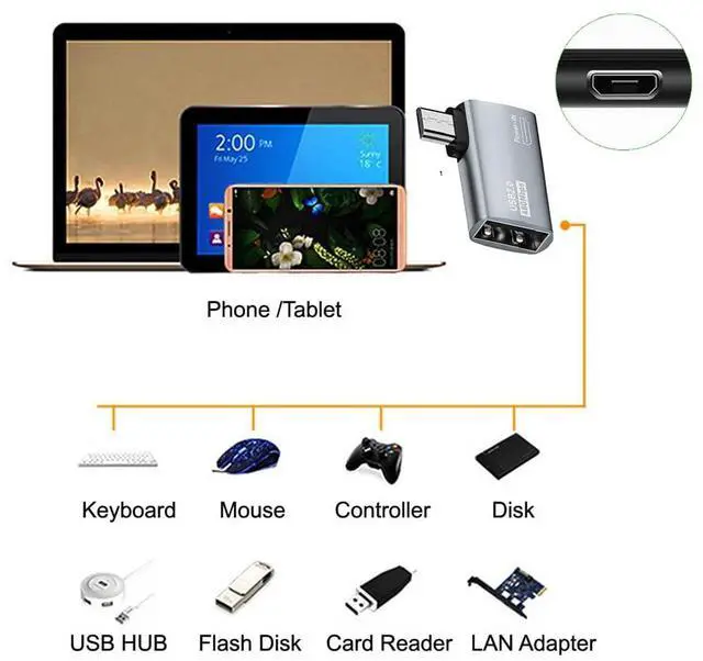 Alt view image 6 of 7 - Micro USB 2.0 to USB Standard Type-A Female OTG Host Adapter Right Angled 90 Degree with Micro USB Power for Phone Tablet