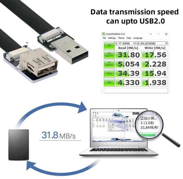 Alt view image 7 of 7 - USB 2.0 Type-A Male to Female Extension Data Flat Slim FPC Cable for FPV & Disk & Scanner & Printer 200CM