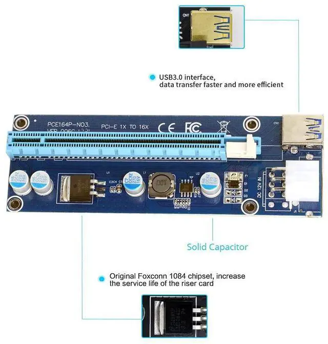 Alt view image 3 of 7 - PCI-E 1x to 16x Mining Machine Enhanced Extender Riser Adapter with USB 3.0 & SATA Power Cable