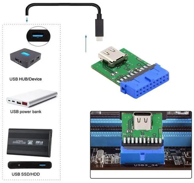 Alt view image 7 of 7 - USB 3.1 Type C USB-C Female Single Port to 5Gbps USB 3.0 19pin 20pin Motherboard Header Adapter PCBA