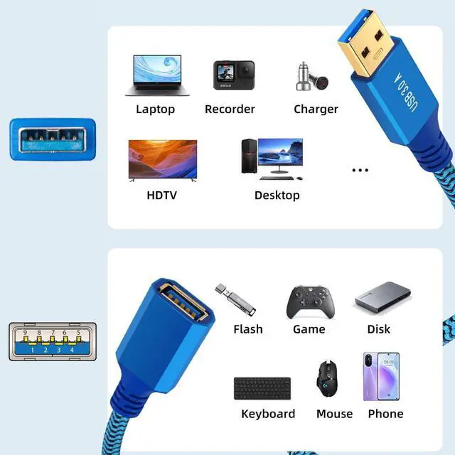Alt view image 3 of 7 - USB 3.0 Cable USB 3.0 Type-A Male to Female Extension Data Cable 5Gbps Blue Nylon Braided 0.3M