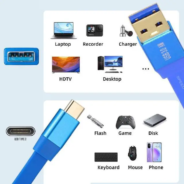 Alt view image 3 of 7 - 10Gbps USB 3.0 Ultra Flat Slim Type-A Male to USB-C Type-C Male Data Cable Blue for Disk SSD Camera Laptop Computer 200CM