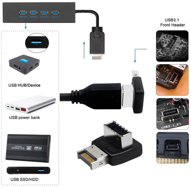 Alt view image 2 of 7 - 2pcs Overmold USB 3.1 Front Panel Header Male to Female Type-E Motherboard Extension Data Adapter
