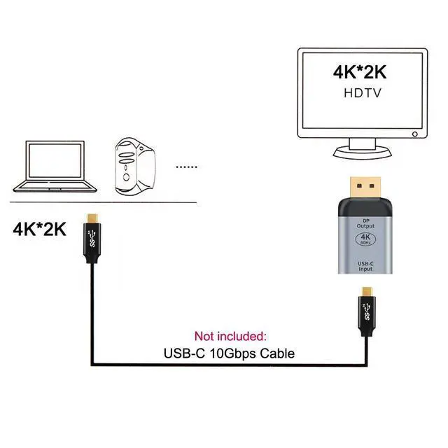 Alt view image 3 of 7 - chenyang USB-C Type C Female Source to 4K 60hz 1080p Displayport DP Sink HDTV Adapter for Tablet & Phone & Laptop