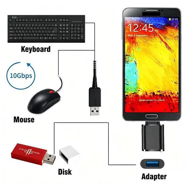 Alt view image 4 of 6 - USB-C Type-C 10Gbps to USB 3.0 OTG Female Adapter for Laptop Tablet Phone Disk Mouse Keyboard